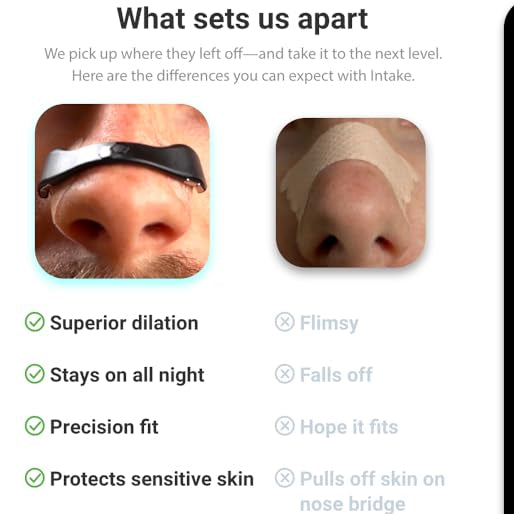 Magnetic Nasal Strips