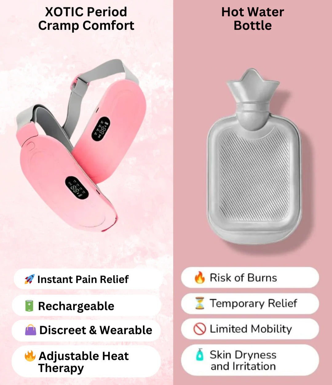 Period Cramp Relief Massager